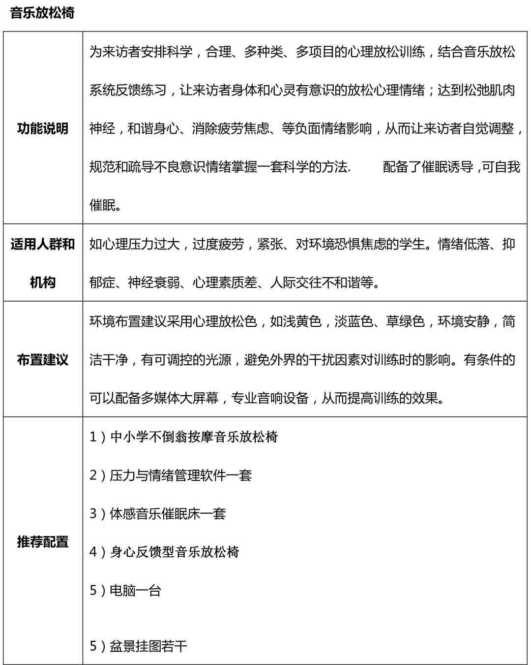 長沙某小學心理咨詢室建設方案
