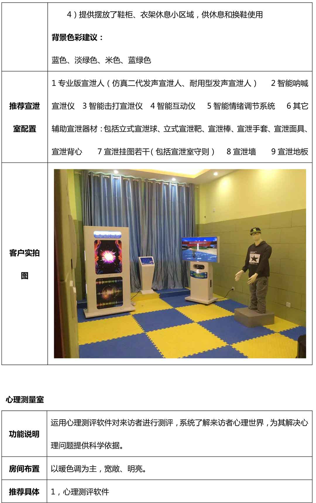 長沙某小學心理咨詢室建設方案