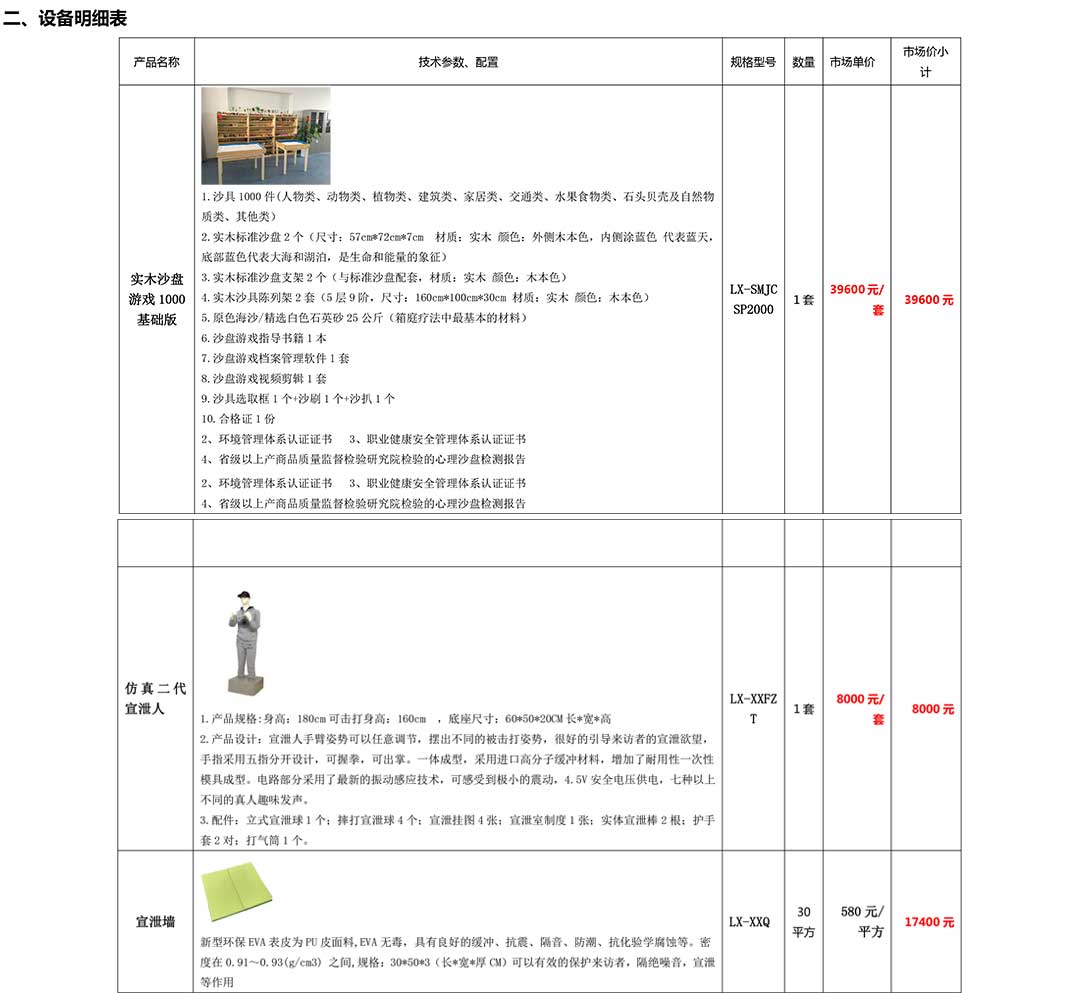 心理咨詢室建設方案配置表