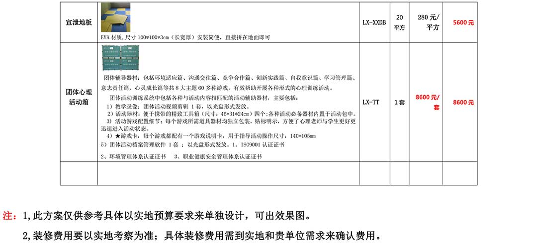 心理咨詢室建設方案配置表